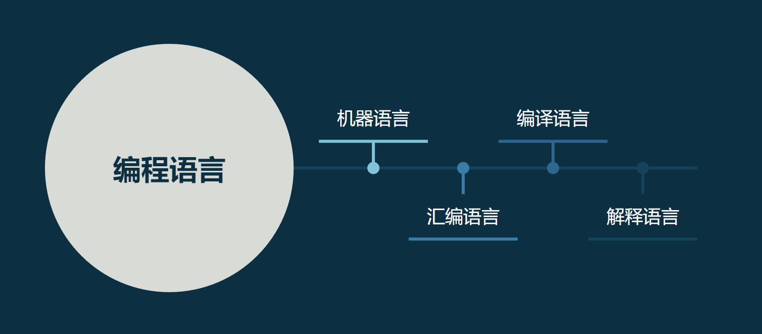 image-20241203100024489