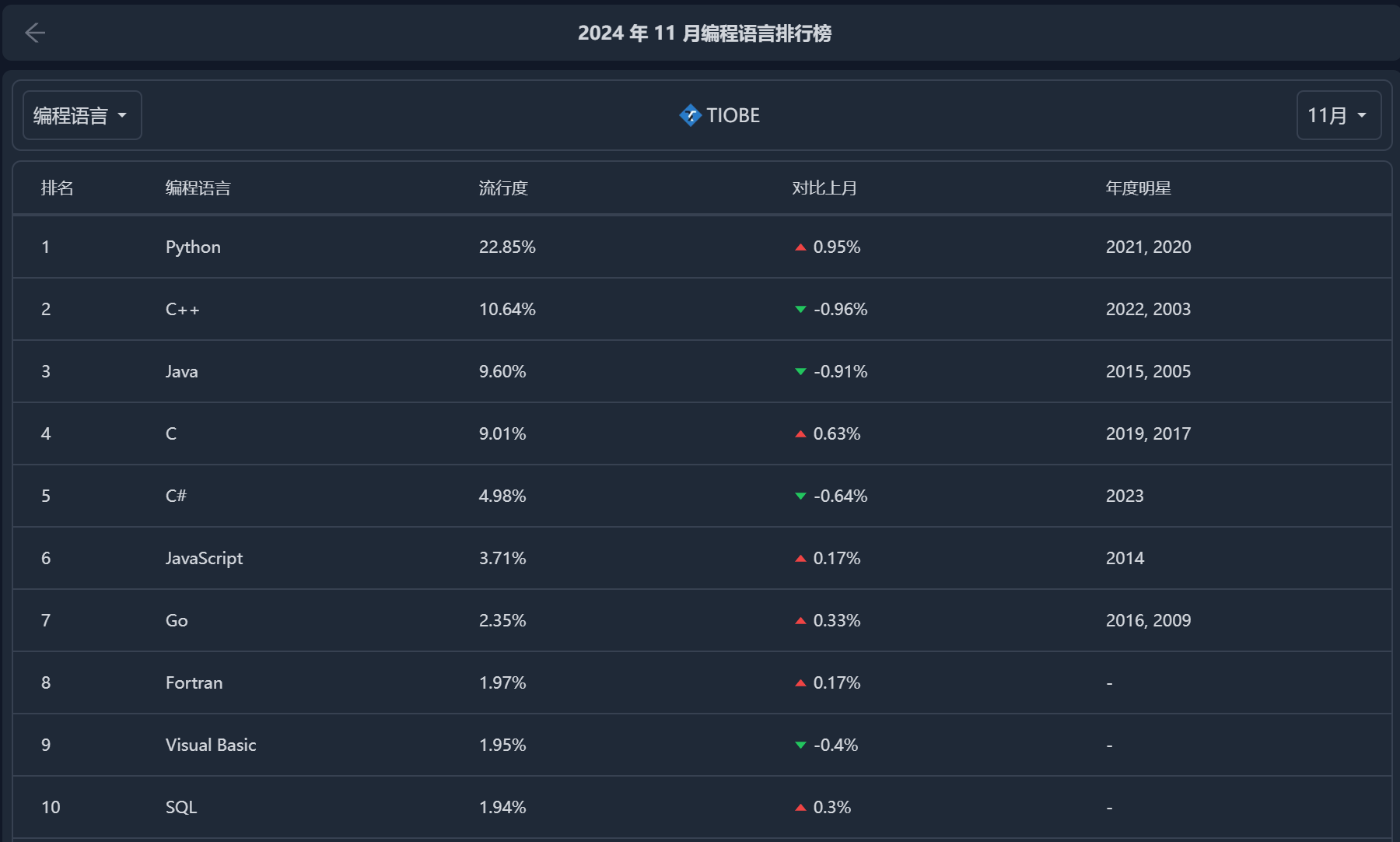 image-20241203101831860